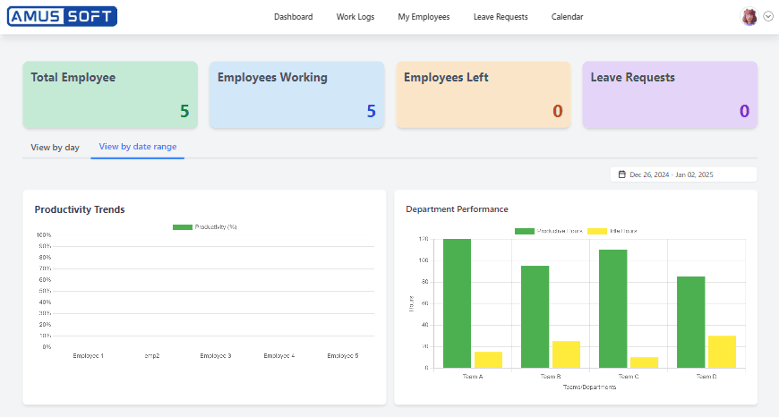EmployON Dashboard