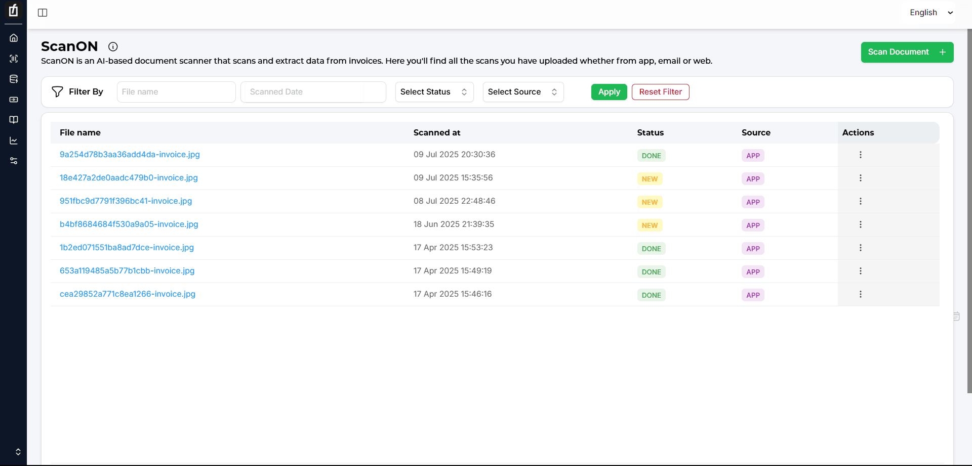 Automated Workflows