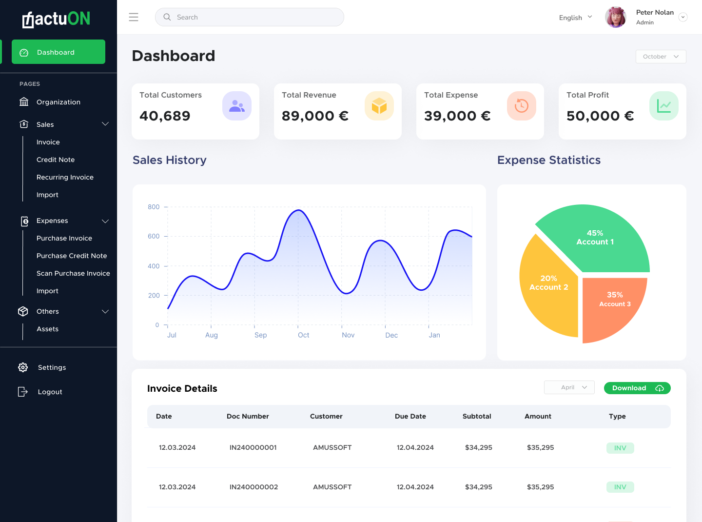 FactuON Dashboard